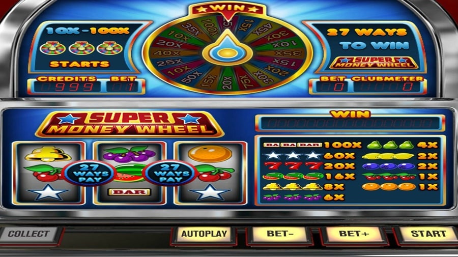 ข้อดีของเกมสล็อต HTML5: โอบรับอนาคตของเกมมือถือ